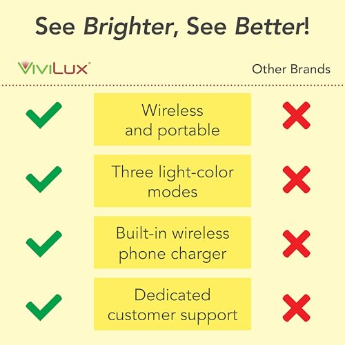 goLightly by ViviLux LED Rechargeable Desk Lamp with Wireless Charging Port, 20 Hour Battery, Portable Task Lighting for Crafts, Sewing & Study