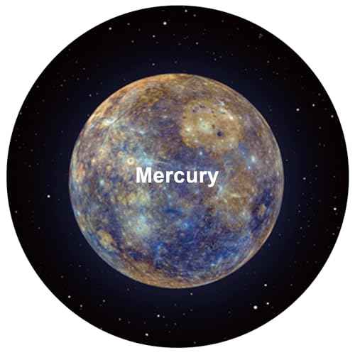 Galaxy Projector Disc ? Ultra HD Projector Slide, Compatible with Ainael Galaxy Projectors and Model SKE-TKQ01 & BL-DQY02 Projectors ? 6 Disc Set (Solar System)