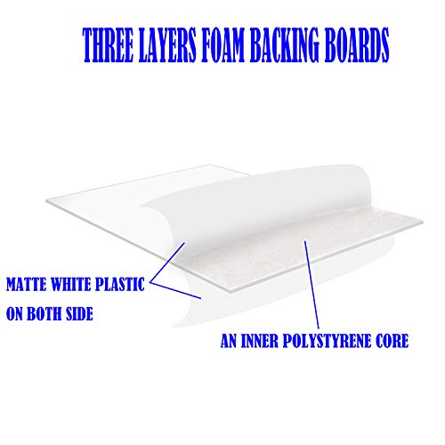 Evadow 20-Pack White Foam Core Boards 11x15in 3/16in Thick for Art & Signage