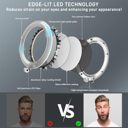 VERSKI LED Desk Lamp for Video Conferencing, Webcam Light, Reading Light, Dimmable 4 Color Modes, 18W Desk Light, Clip on Light, Eye Care Zoom Light, for Home Office and Office Use, White