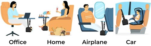 FERB Portable Airplane Footrest - Travel Foot Hammock with Memory Foam for Comfort | Adjustable Office Footrests for Airplane, Train, Bus | Lightweight Travel Accessory