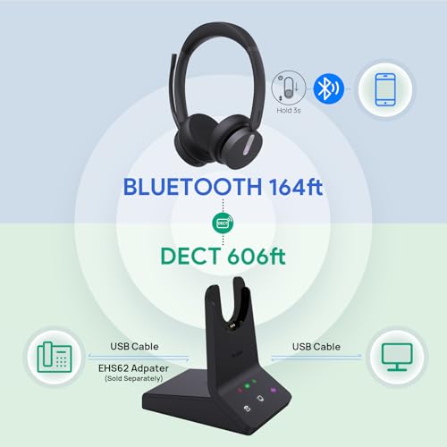 Yealink WH64 Mono UC DECT & Bluetooth Wireless Headset for Phone PC Mobile - Model WH64 Mono-UC