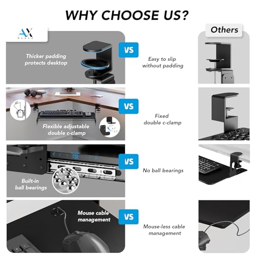 AX WABER Black 32.5 x 11-Inch Under-Desk Pull-Out Keyboard Tray with Clamp Mount System