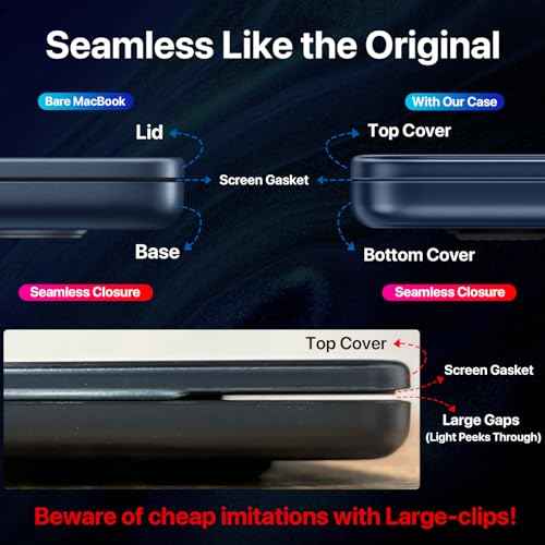 [Official Midnight] for MacBook Air 15 inch Case M4 M3 M2 2025 2024 2023 [100% Color Match] [Ultra Thin Armor] Protective Hard Shell Cover for Laptop A3241 A3114 A2941 - Midnight Clear