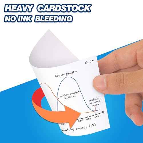 Chell 200 Count Blank Index Cards 3x5 Inch Heavyweight, No Bleed-Through, Double Side Unlined, 74 lb. Cover Weight, White