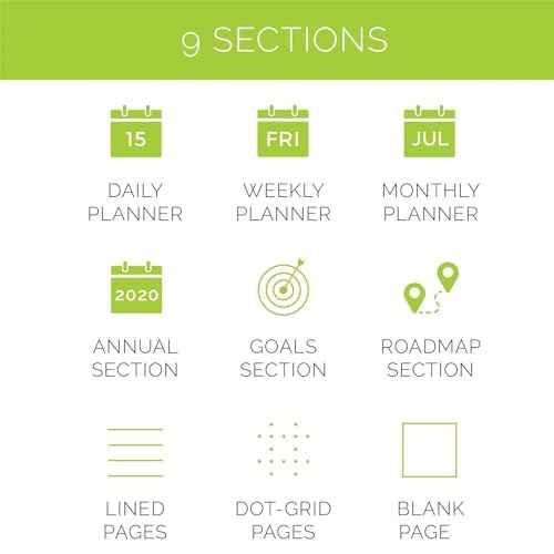 Rocketbook Panda Planner Reusable Smart Pages, Executive Size 6x8.8, Midnight Blue - Daily, Weekly & Monthly Pages, App-Connected, Erasable, Ideal for Motivational Journaling, Goal Setting & Digital Organization