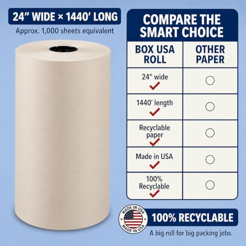 BOX USA White Newsprint Paper Roll 24x17280" (1440'), Recycled for