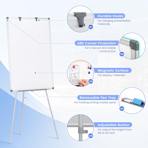 MAKELLO Portable Whiteboard Stand 36x24 inch Magnetic Easel with Adjustable Height
