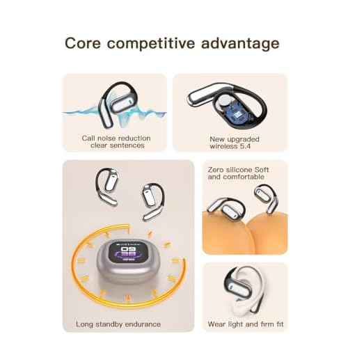 AI Translation Earbuds,OWS LCD 144 Language Translator Open Ear Headphones in Real Time,HD Stereo Noise Cancelling 3-in-1 EarbudsTranslation Device for Travel Business Learning (Sliver)