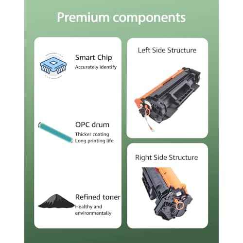 greencycle Compatible Replacement for Canon CRG 071 CRG-071 Black Toner Cartridge LBP122dw LBP122 LBP120 MF270 Mf272dw Mf273dw Mf275dw(1Pk,with chip Show Ink Level)