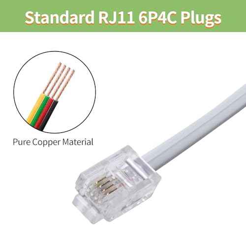 Phone Cable 2 Way Splitter RJ11 6P4C Telephone Line Cord Adapter with 3 inch Cable for Landline Phone Wire, Black, AV01203