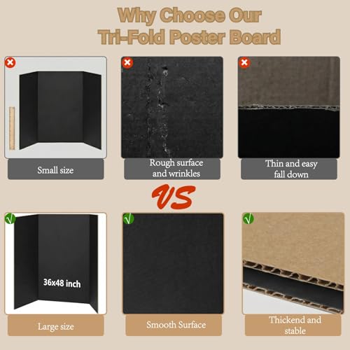 VinTS 4 Pack 36x48 Black Trifold Poster Boards for Presentations and Displays