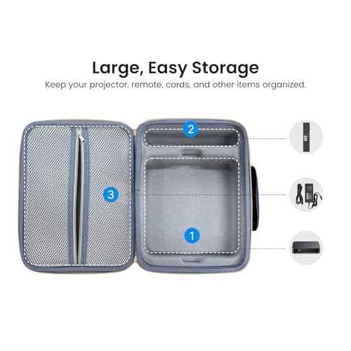 Dangbei Portable Carry Case Atom Projector
