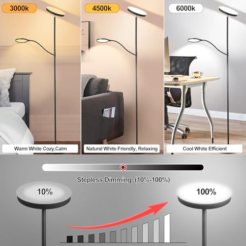 LED Floor Lamp, 36W/3000LM Super Bright Modern Tall Standing Lamp, 3 Color Temperatures Torchiere Sky Lamp with Dimmable Reading Light, Remote & Touch Control for Living Room, Bedroom, Office