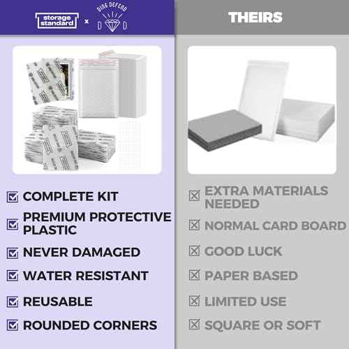 Ding Defend Card Shipping Protector Envelopes Bubble Mailer Kit with 110 Semi-Transparent Small Padded Envelopes/Protectors (3.5" x 4.5"), 55 Small Bubble Mailers, 250 Tape Seals for Collectible Cards