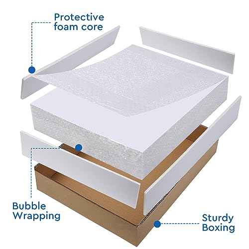 Foam Board 24 x 36 x 3/16" (5mm) - 12 Pack - White Poster Board, Acid Free, Double Sided, Rigid, Sign Board Foamboard for Mounting, Crafts, Paintings Prints, Art, Display, Presentation and Projects