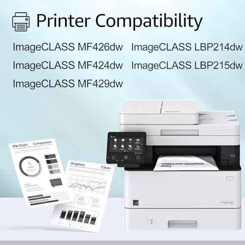 greencycle Compatible Toner Cartridge Replacement for Canon 052 CRG-052 High Yield Toner for ImageCLASS MF426dw MF424dw MF429dw LBP214dw LBP215dw Printer Ink (Black, 2-Pack)