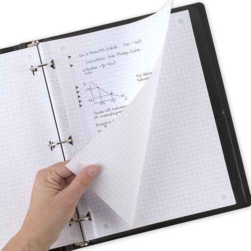 Five Star Loose Leaf Paper + Study App, Graph Ruled Filler Notebook Paper, Reinforced, Fights Ink Bleed, 8-1/2" x 11", 200 Sheets (170055-ECM)