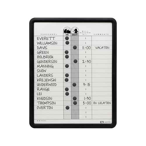 Quartet In/Out Board, 11" x 14", DuraMax Porcelain, In and Out Board, 18 Names, Classic Gray, Black Frame (750)