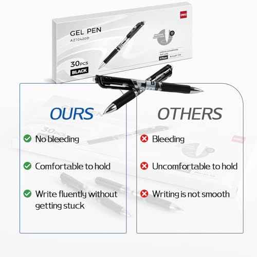 deli Gel Pens, 30 Pcs Retractable Pens Black Ink, Medium Point Pen Bulk 0.7mm, Smooth Writing, Fast Dry, No Bleed for Journaling Note Taking, Home School Office Supplies