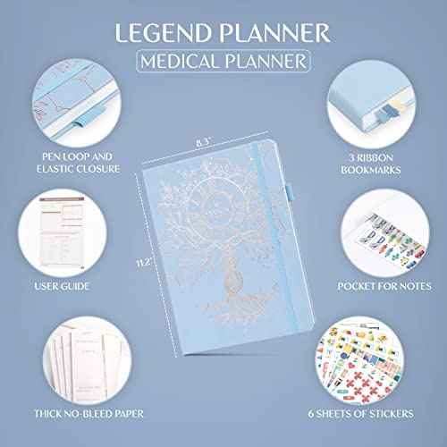 Legend Medical Planner ? 12-Month Health Tracker Journal to Track Meals, Symptoms, Blood Pressure, Lab Test Results ? Med & Wellness Notebook for Daily Self-Care & Health Goals (Periwinkle)