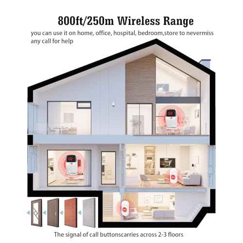 Caregiver Pager System with Digital Display for Elderly Assistance, Fall Prevention, and Nurse Calling£¬Wearable Wireless Pager for Patient Help at Home (2 Call Buttons + 2 Receivers)