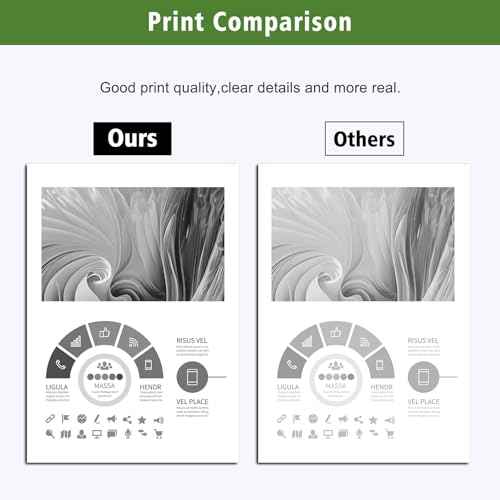 ¡¼ with CHIP 138X W1380X ( 138A W1380A ) Compatible Toner Cartridge Black High Yield 4000 Pages for H P 3001dw 3001fdw 3101fdw 3101sdw Can't Work with H P + Printer Model End with ''e''