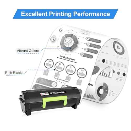 50F1H00 501H Toner Cartridge Compatible Replacement for Lexmark MS312dn MS610dn MS310 MS510dn MS415dn MS310dn MS310d MS315dn MS410d MS410dn MS610de (High Yield,1-Black)