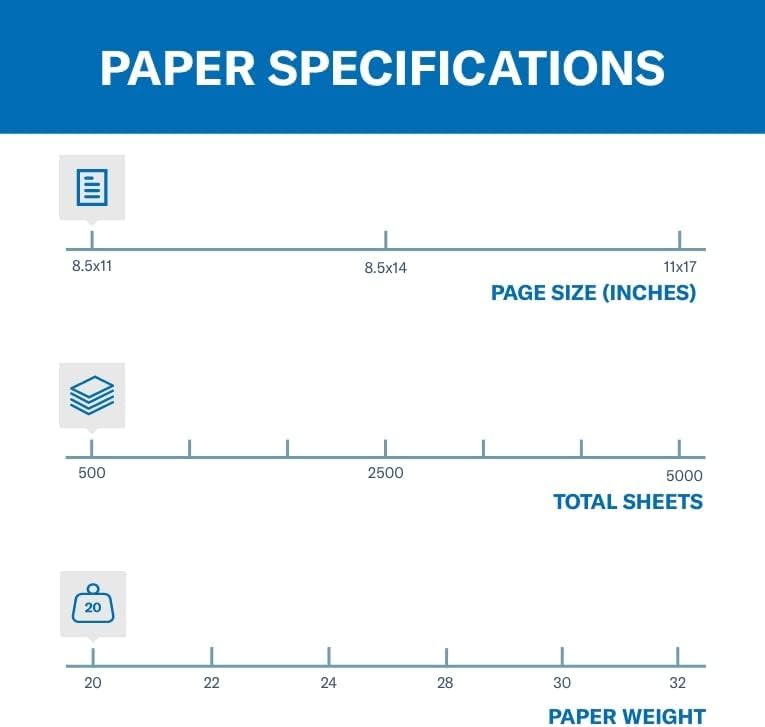 Hammermill Colored Printer Paper Canary 20lb, 8.5 x 11 - 1 Ream (500 Sheets), Made in USA