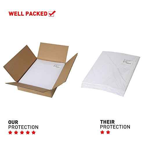 [500 Sheets; 1000 Labels] Half Sheet Self Adhesive Shipping Labels for Laser & Inkjet Printers, 8.5" X 5.5" Shipping Labels for Laser & Inkjet Printers