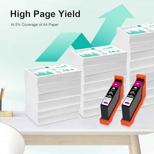 Compatible LX900 Ink Cartridge Replacement for Primera 53423 Magenta Ink Used with Primera LX900 Ink Printers (2 Pack)