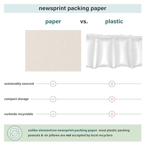 Elementree Newsprint Packing Paper Sheets for Moving & Shipping - 250
