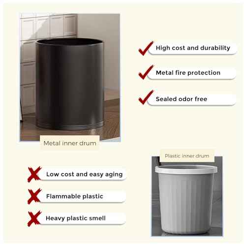 14L/3.7GAL Metal Waste Basket for Bathroom,Office Round wastrbasket,Large Office Trash can,Modern Garbage can for Bedroom,Living Room,Office,Laundry,Restaurant,Hotel