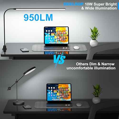 deeloop LED Clip-on Reading Light, 20" Ultra-Long Chips Bright Desk Lamp, 10%-100% Stepless Dimming & 3 Color Modes Office Lamp with 360 Gooseneck Memory Function Clamp Light