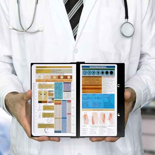 Nursing Clipboard with Nursing and Medical Edition Cheat Sheets Nursing School Essentials - Aluminum Foldable Nurse Clip Boards Essential Accessory for Efficient Patient Care (Black)