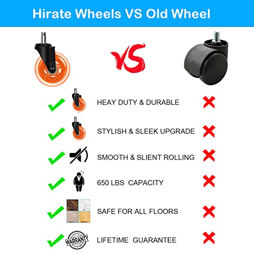 Hirate 3-Inch Office Chair Caster Wheels Replacement Set of 5, Orange – Quiet PU Casters