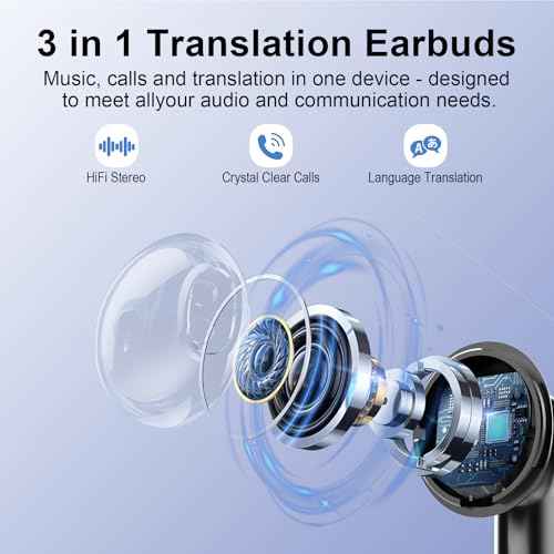 AI Translation Earbuds Real Time with Audio and Video Calls, 3-in-1 Language Translator Earbuds,164 Languages, 7 Translation Modes, 32H Buletooth 5.3 Headphones with Mic Translating Device