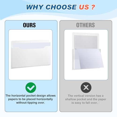 Feifeiya Magnetic Pocket File Folder for Fridge - Horizontal White, 13.8 x 8.3 Inches (2 Pack)