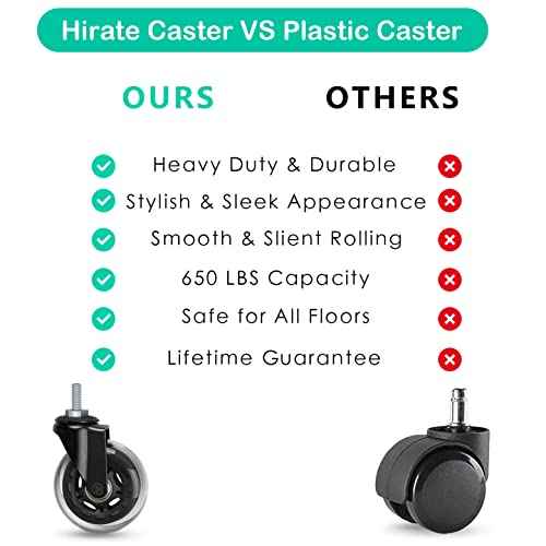 Hirate 3" Office Chair Casters Wheel with 5/16"-18UNC Threaded Stem Mute Gaming Chairs Casters Replacement Safe for Hardwood Tile Floors, Set of 5 with Screw Inserts
