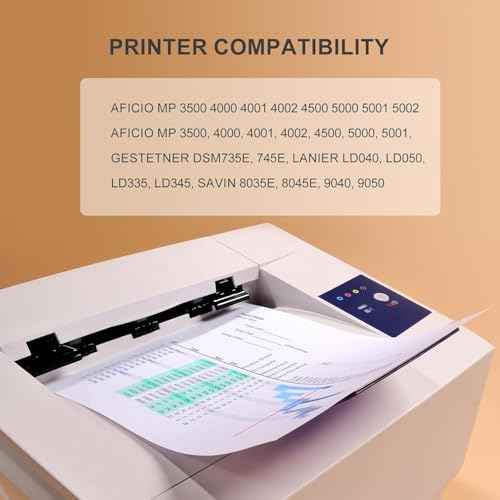 BUEGOO MP 4500 Toner Cartridge Black MP4500 841346 Compatible for Aficio MP 3500 4000 4001 4002 4500 5000 5001 5002 Printers| 1 Pack