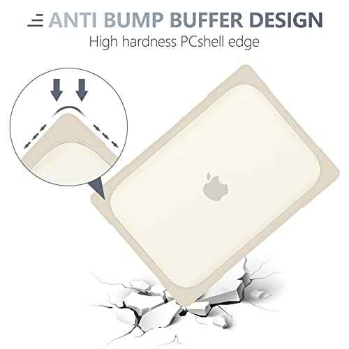 Batianda for New MacBook Air 15 inch Case 2025 M4 2024 A3114 (M3) A2941 (M2) 2023,Heavy Duty Shockproof Protective Hard Shell with Fold Kickstand & Keyboard Cover for Enhanced Durability, Khaki