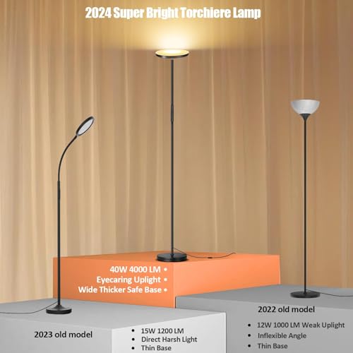 Mukuxin Black 40W LED Torchiere Floor Lamp with Remote, Dimmable & Color Temp 2700K-6500K