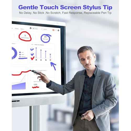 Rechargeable Wireless Presenter Remote with Touch Screen Stylus Pen and Telescopic Pointer Stick, Presentation Clicker with Digital Display- Ideal for PowerPoint Presentations on MAC, PC, and Laptops