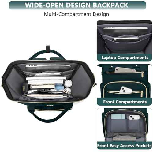 Laptop Backpack for Women Work Bags - 15.6 Inch Professional Womens Travel Backpack Purse Computer Laptop Bag Nurse Teacher Backpack Waterproof Carry on Back Pack with USB Port Dark Green