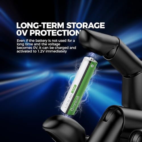 Granicell 24-Pack AAA NiMH Rechargeable Batteries - High Capacity 1100mAh, Long-Lasting Power, Pre-Charged Eco-Friendly
