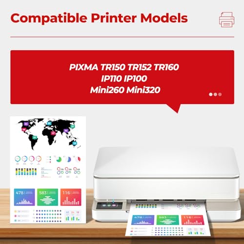 PGI-35 CLI-36 Ink Cartridges PIXMA TR150 TR160 IP110 IP100 Ink for Canon 35 36 Ink Cartridges Compatible for Canon PIXMA TR150 IP110 TR152 mini260 mini320 ip 110 100 TR 150 Printers (2 Black, 1 Color)