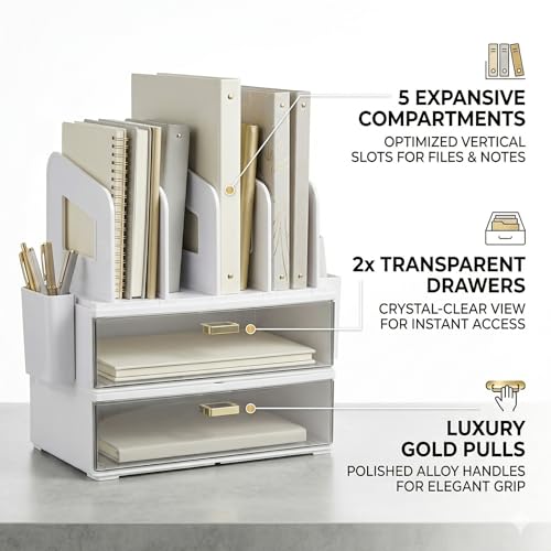 Desk Organizer with 4 File Slots, 2 Drawers, White | CiWiVOKi