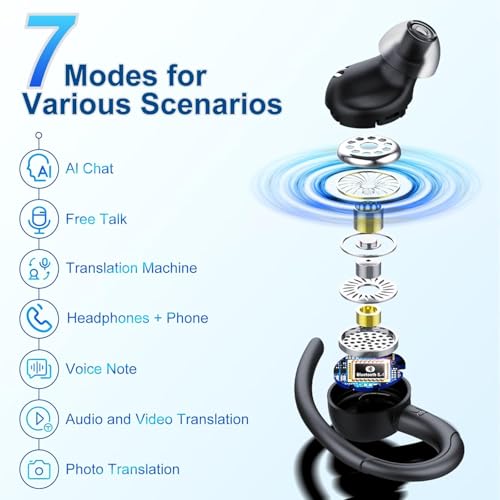 AI Translation Earbuds Real Time, 164 Language Translator Earbuds, 3-in-1 Bluetooth 5.4 Translation Headphones with 5 Translation Modes, 48H AI Ear Buds Translator Device for Business/Learning/Travel