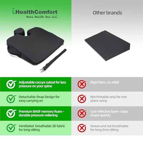 ( 16x13.7 inches Wedge Seat Cushion for Car and Truck,Portable Memory Foam Seat Cushion for Tailbone Stress Back Pain Relief