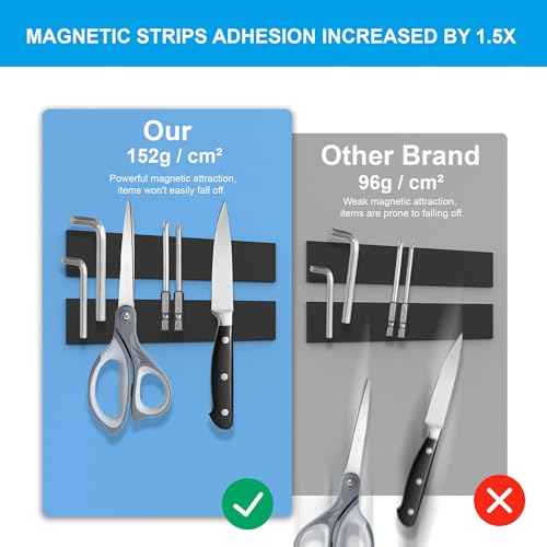 Magnetic Strips Tape with Adhesive Backing Magnet ? Heavy Duty Magnets Strip, with 10Pcs Metal Stickers for Double Sided Self Sticky Non Metal, for Tool and Knife Strong Magnetic Wall Holder